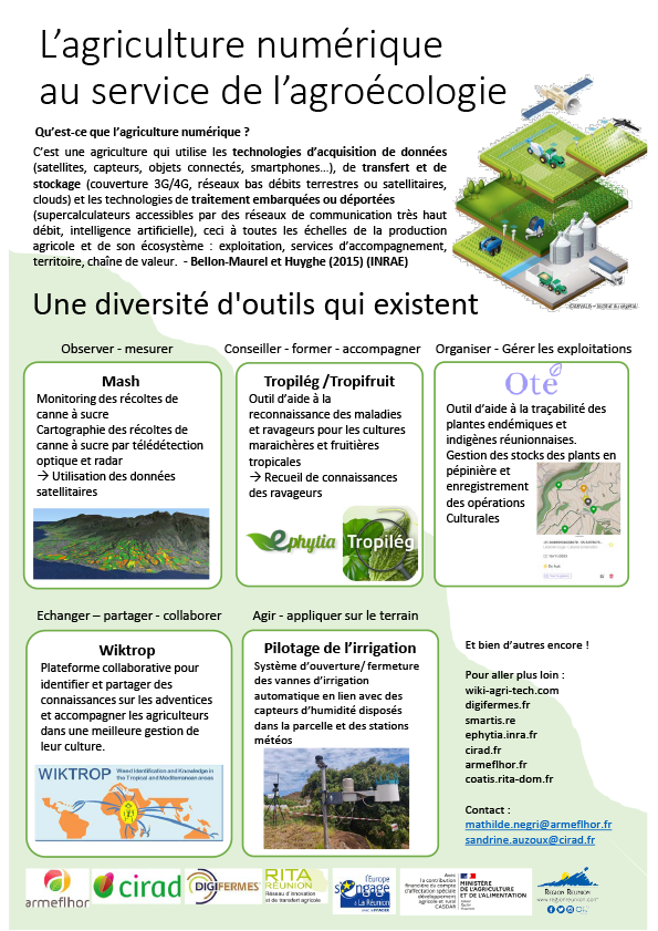 Couv_poster agri numérique agroécologie