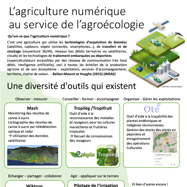 sq_poster agri numérique agroécologie
