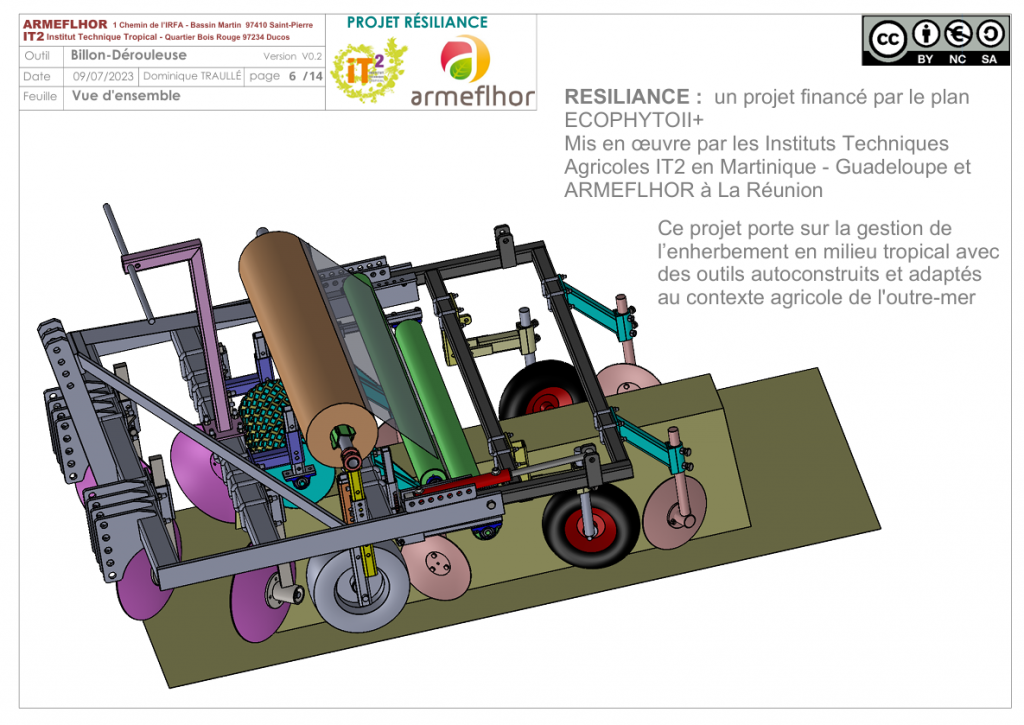 Plan de la billon-dérouleuse