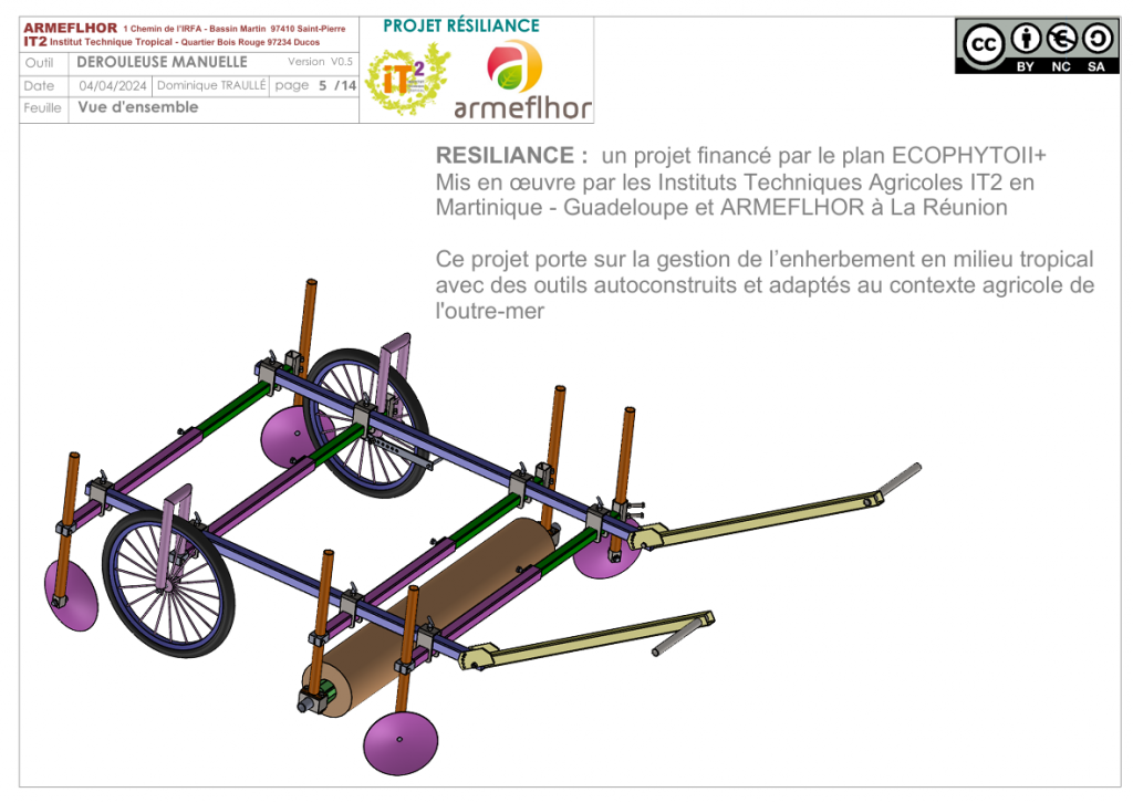 Plan dérouleuse manuelle